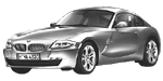 BMW E86 C3931 Fault Code