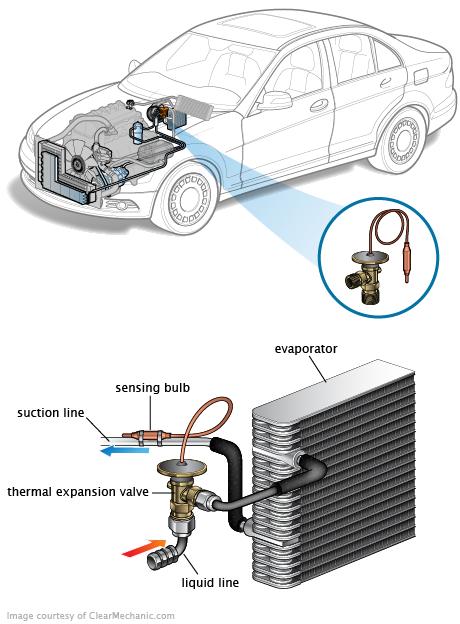 See C3931 repair manual